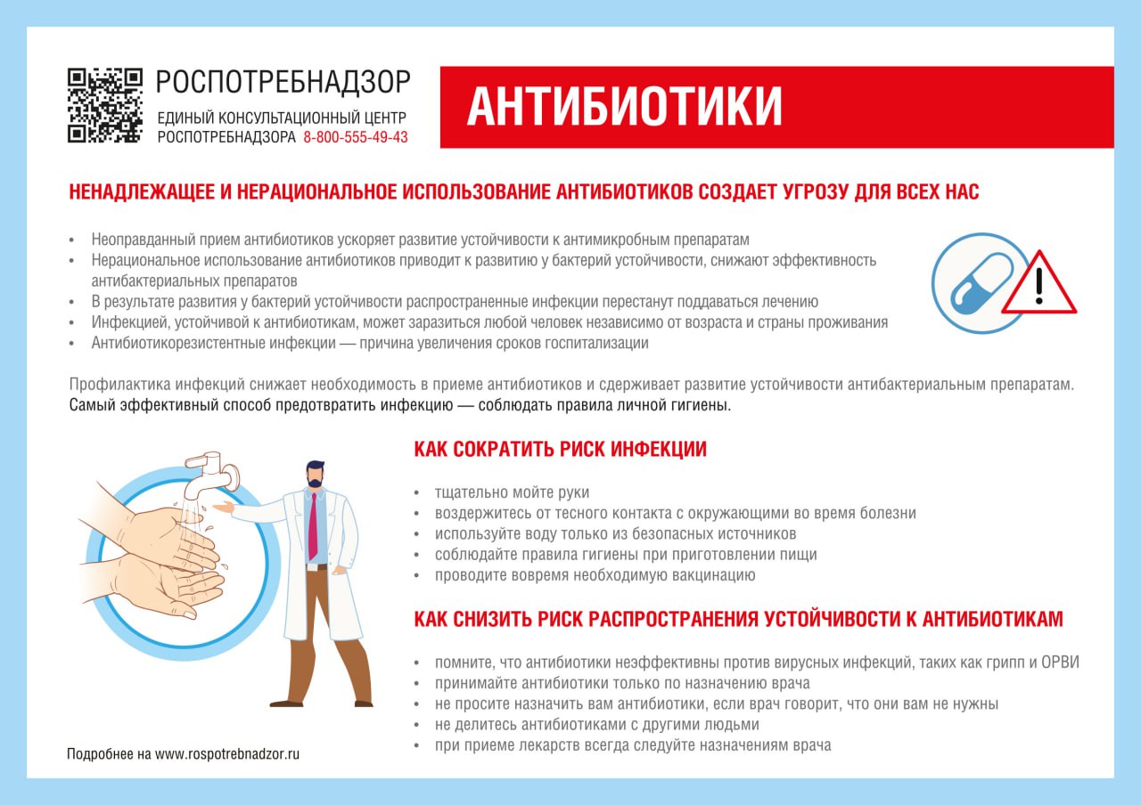 Текущая неделя в нашей стране объявлена, неделей борьбы с антимикробной резистентностью (в честь Всемирной недели правильного использования противомикробных препаратов).