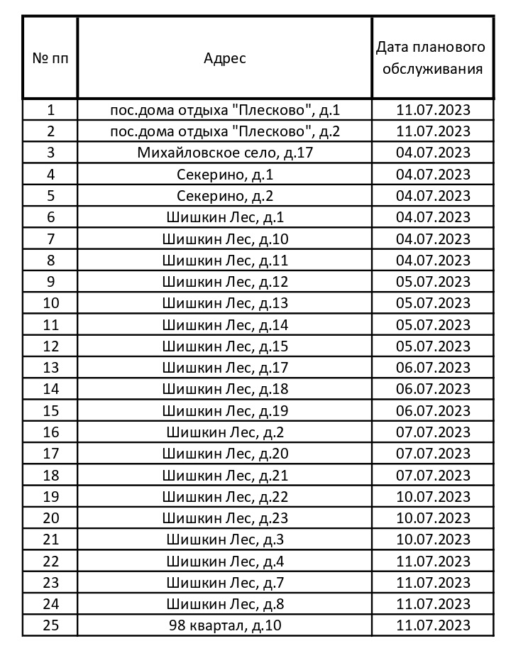 Лист Microsoft Excel (2)_page-0001.jpg