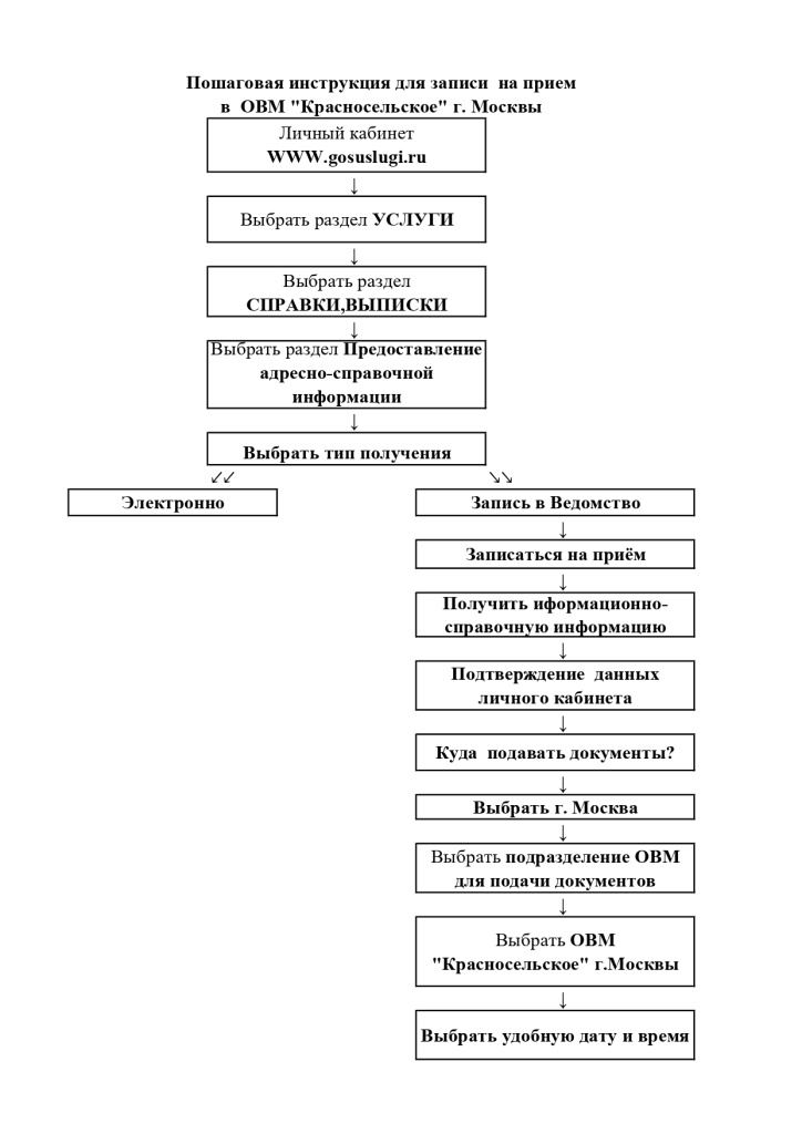 Блок схема_page-0001.jpg